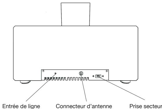 GENEVA GENM-ROUGE - Mise en route - 4
