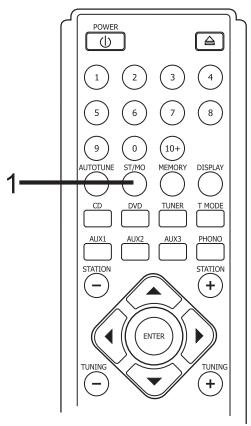 TANGENT TNR 200 NOIR - Stereo et Mono - 2