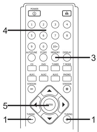 TANGENT TNR 200 NOIR - Remarque : - 2