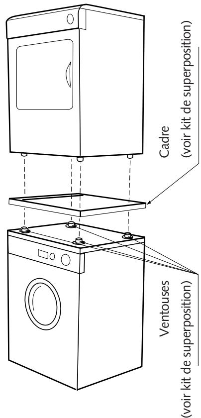 VEDETTE VSF267BLANC - Alimentation électrique (B): - 1