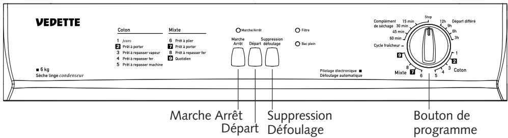 VEDETTE VSF267BLANC - Présentation de la programmation - 1
