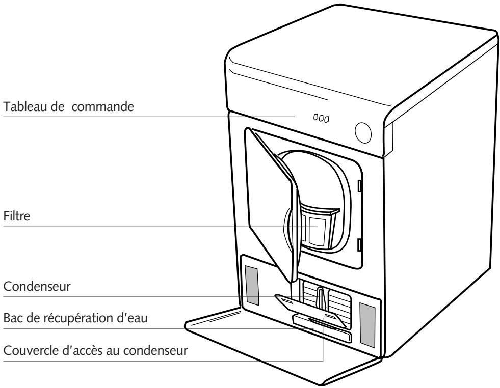 VEDETTE VSF267BLANC - Economies d'énergie - 1