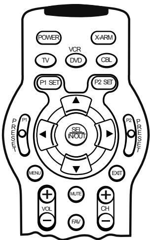 HAMA X-ARM NOIR - Réglage de la position de la TV - 1