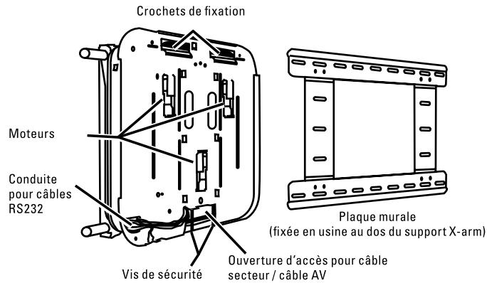 HAMA X-ARM NOIR - X-arm™ (face arrrière) - 1