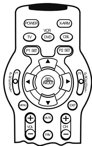 HAMA X-ARM NOIR - Programmation de la télécommande pour commander d'autres apparéils   Programmation TV - 1