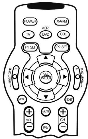 HAMA X-ARM NOIR - Programmation des touches de preréglage X-armTM - 1