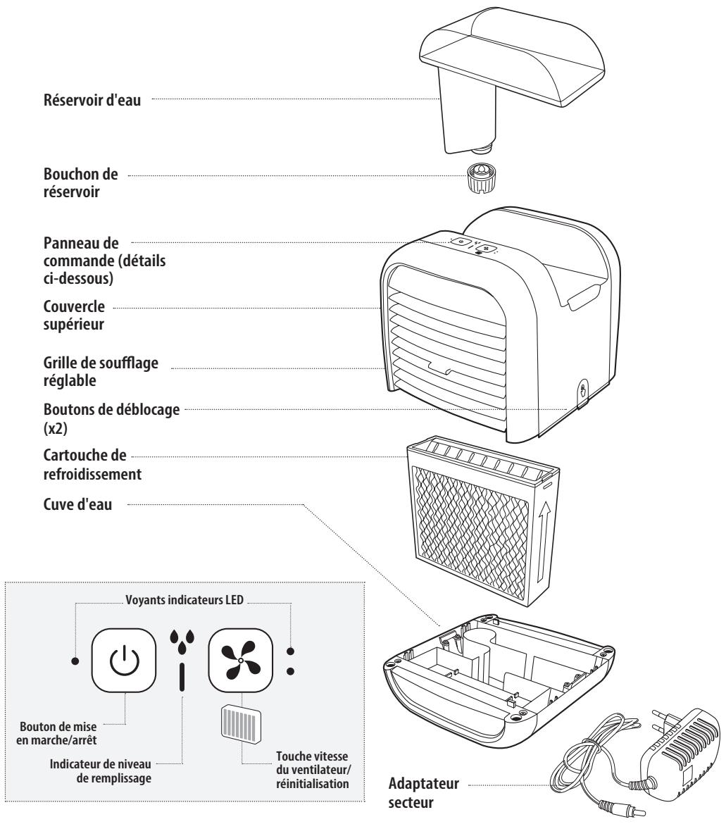 HOMEDICS HM PAC-25 - Explication WEEE - 1