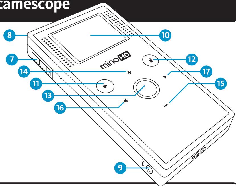 FLIP MINO HD CHROME - Fonctionnalités du caméscope - 2