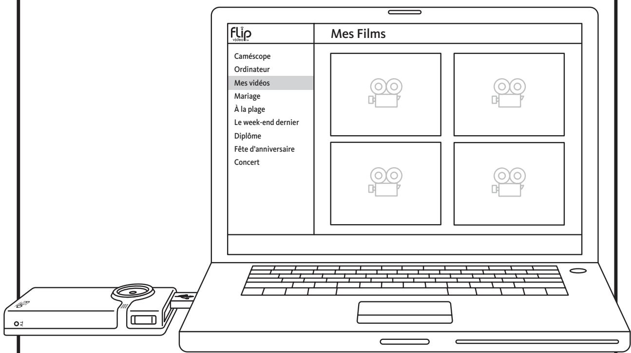 FLIP MINO HD CHROME - Fonctionnalités de FlipShare™ - 1