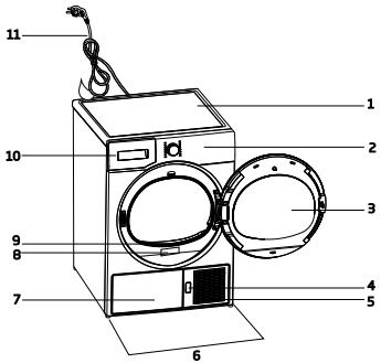 BEKO DCB816W - Vue d'ensemble - 1