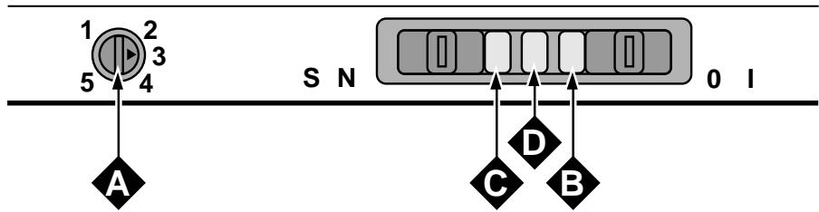 ARITON HOTPOINT BFS 121T - Levoyant rouge - 3