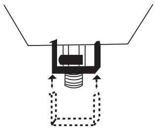 AEG FM 4500 - Réglage de la friteuse - 3
