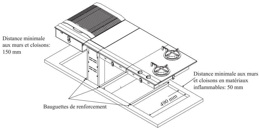 AEG FM 4500 - Montage de plusieurs unités - 1