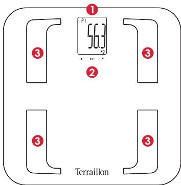 TERRAILLON BOX COACHING - PRÉSENTATION DU PRODUIT - 1