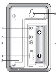 OREGON SCIENTIFIC RDREV RRM320P WHITE - SONDE SANS FIL - 2