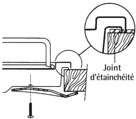 AEG 111 K-M Inox - Fixation - 2