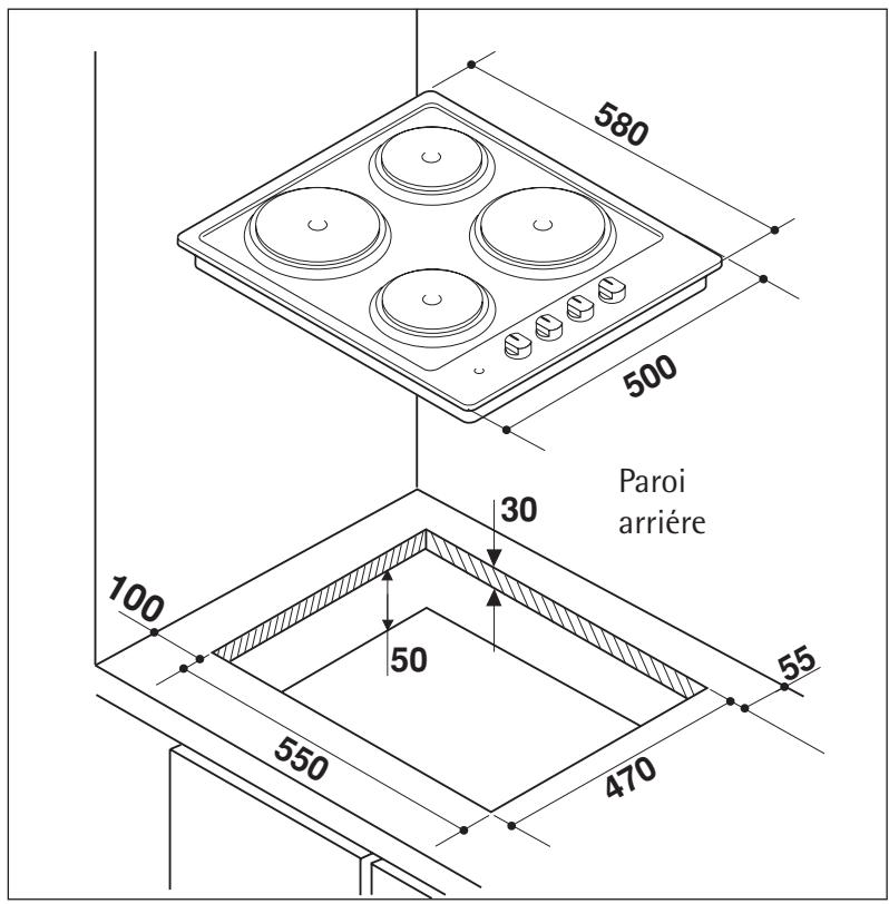 AEG 111 K-M Inox - Dimensions pour l'encastrement - 1