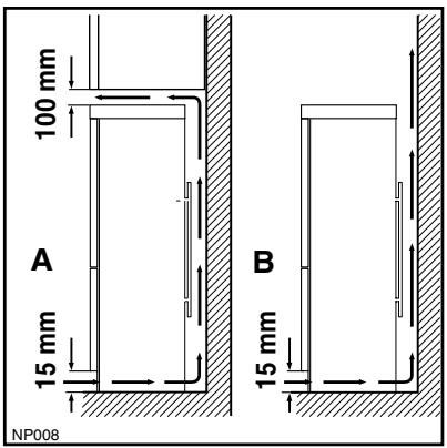 ELECTROLUX ARC 185 Ccob - Attention - 1