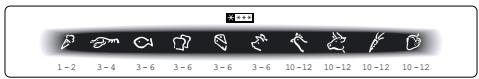 ELECTROLUX ARC 185 Ccob - Calendrier de congélation - 1