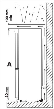 ELECTROLUX ANB39405XINOX - Emplacement de I'appareil - 2