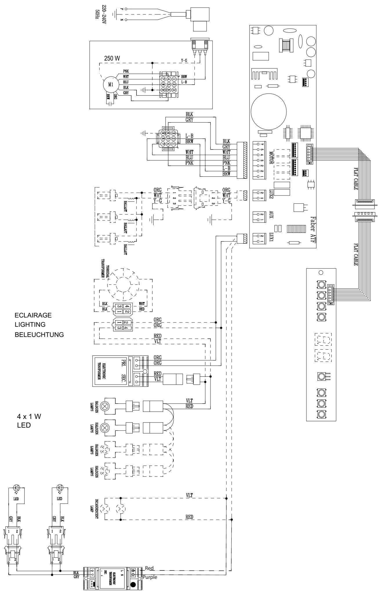 FABERAZURRA 1000 - Entretien - 5