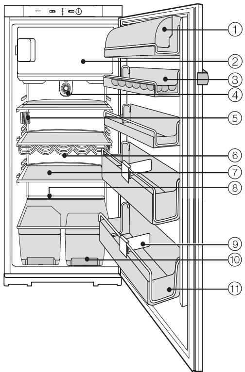 MIELE K8653SFD-1BLANC - Table des matieres - 2