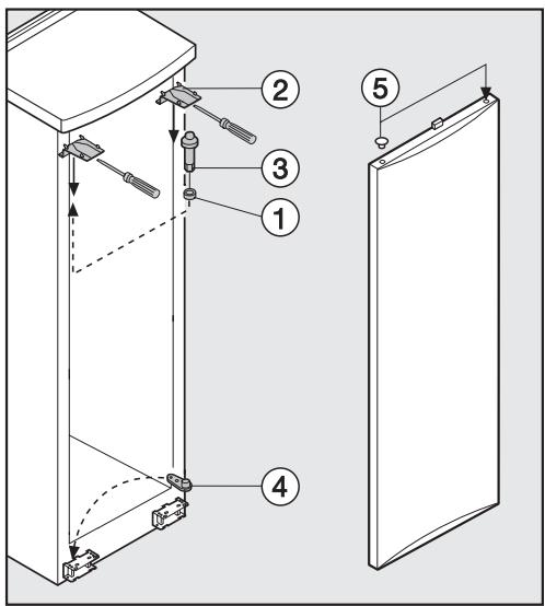 MIELE K8653SFD-1BLANC - Interchanger les portes : - 2