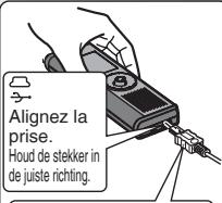 Alignez la prise. Houd de stekker in de juiste richting.