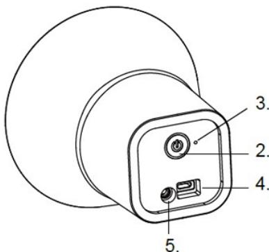 DYNABASS DBX 40 RED - DESCRIPTION DES PIEÇES - 2