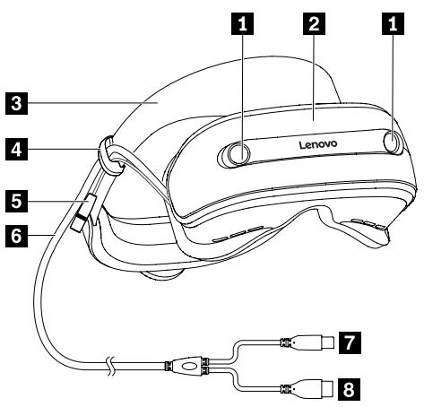 LENOVO EXPLORER - Chapitre 2. Pièces et emplacements - 1