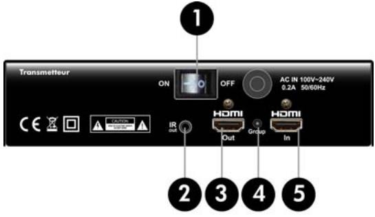CGV TRANSMETTEUR 80820 - Face arrriere du Transmetteur CPLine AV HD: - 1