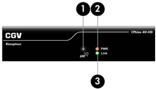 CGV TRANSMETTEUR 80820 - CPLine AV HD: Récépteur video HD sans fil - 1