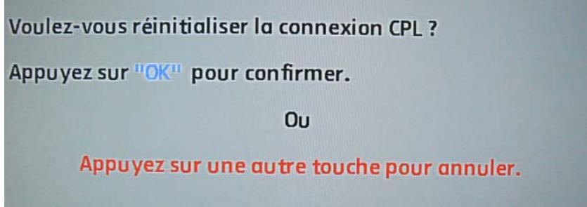 CGV TRANSMETTEUR 80820 - Annexe4: Réinitialiser la connexion CPL - 1