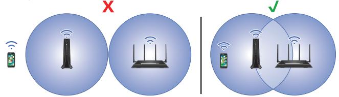 NETGEAR AX6000 - Modèle EAX80 - 2