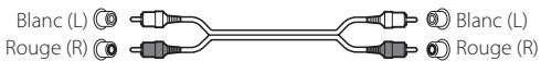 TEAC AL-303 - A Prises d'entrée audio analogique (LINE 1, LINE 2) - 1