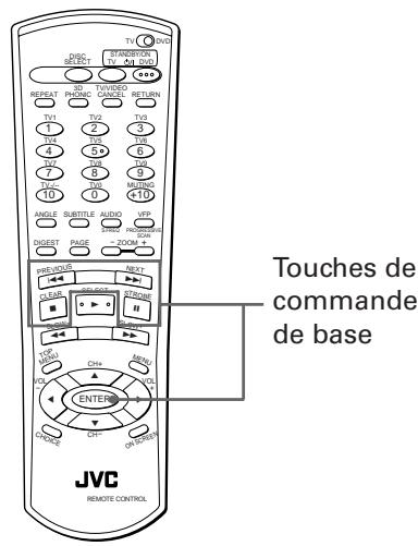 JVC XV-FA92 - Commandes - 1