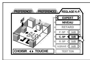 JVC XV-FA92 - Test ton (disponible uniquement pendant le réglage du NIVEAU ou du RETARD) - 1