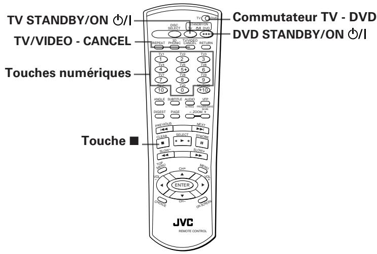 JVC XV-FA92 - Réglage du signal de télécommande pour l'utilisation du téléviseur. - 1
