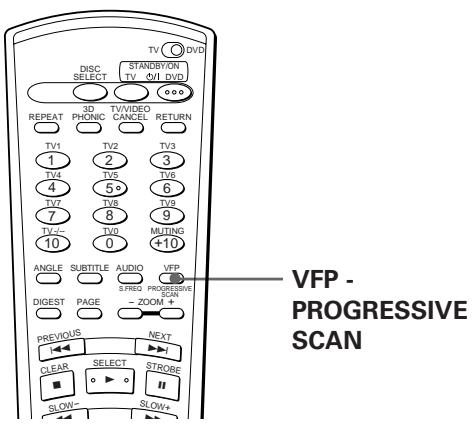 JVC XV-FA92 - Activation du mode de balayage progressif - 1