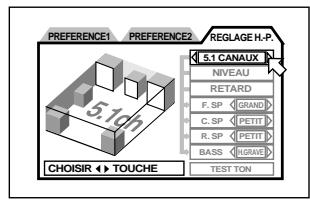JVC XV-FA92 - Réglage du canal des haut-parleurs - 1