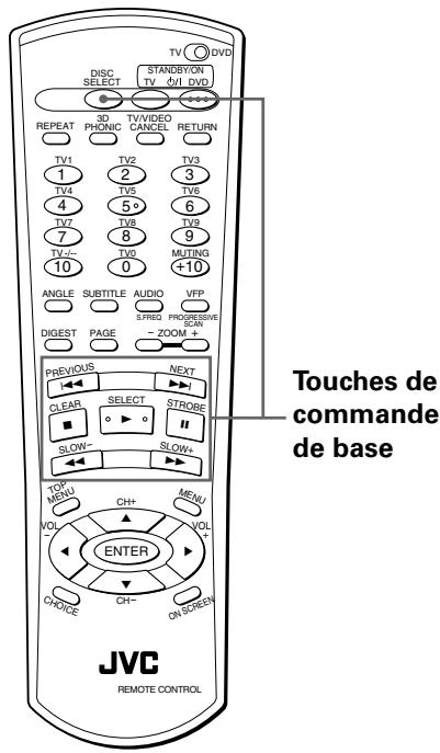JVC XV-FA92 - Lecture de base - 1
