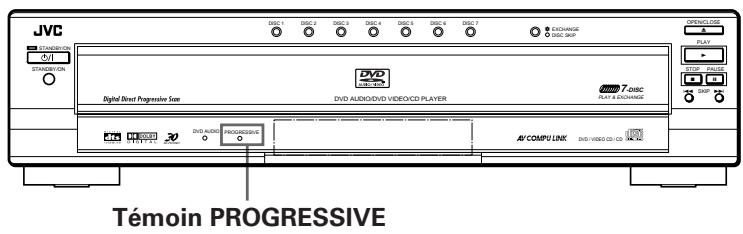 JVC XV-FA92 - Activation du mode de balayage progressif - 2