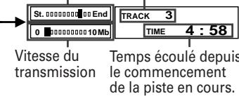 JVC XV-FA92 - Affichage COMMANDE MP3 (voir page 55) - 3