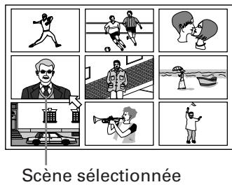 JVC XV-FA92 - Utiliser CURSOR /  / pour déplacer 品 afin de selectionner la scene désirée. - 1