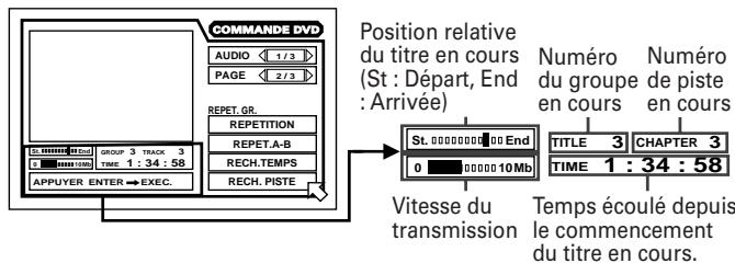 JVC XV-FA92 - Affichage COMMANDE DVD (Pour DVD AUDIO) - 6