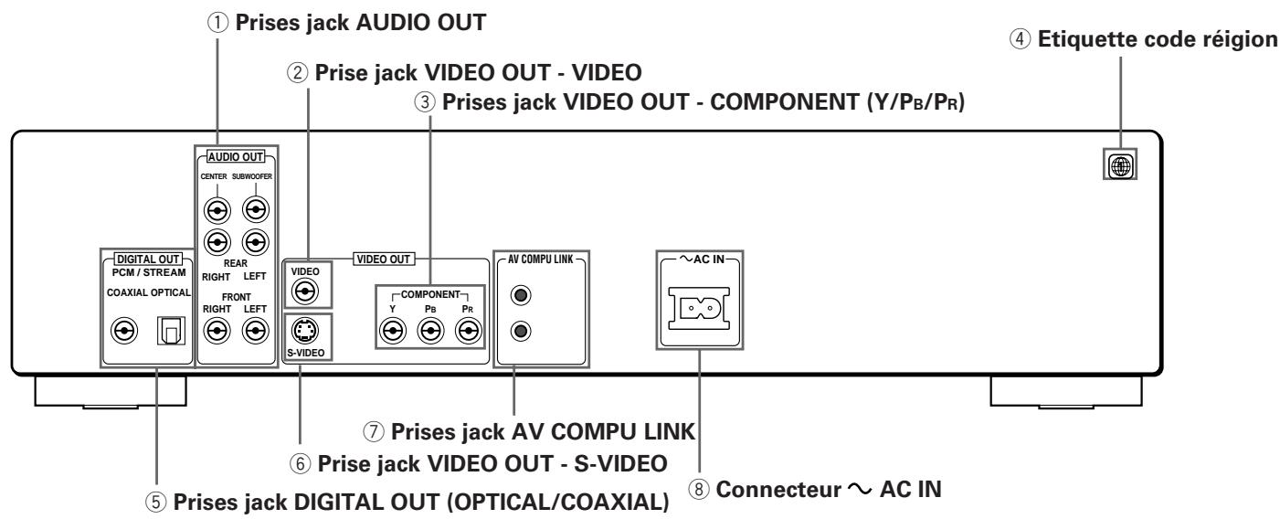 JVC XV-FA92 - Panneau arrête - 1
