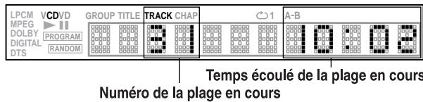 JVC XV-FA92 - REMARQUES - 1