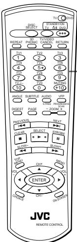 JVC XV-FA92 - Pour repérer la sélection désirée à l'aide des touches numériques DVD DVD Audio CD Video CD - 1