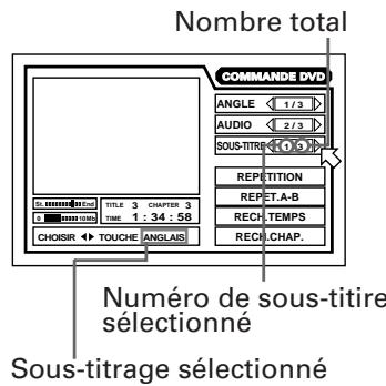 JVC XV-FA92 - A partir de l'affichage à l'écran (DVD VIDEO seulement) - 2