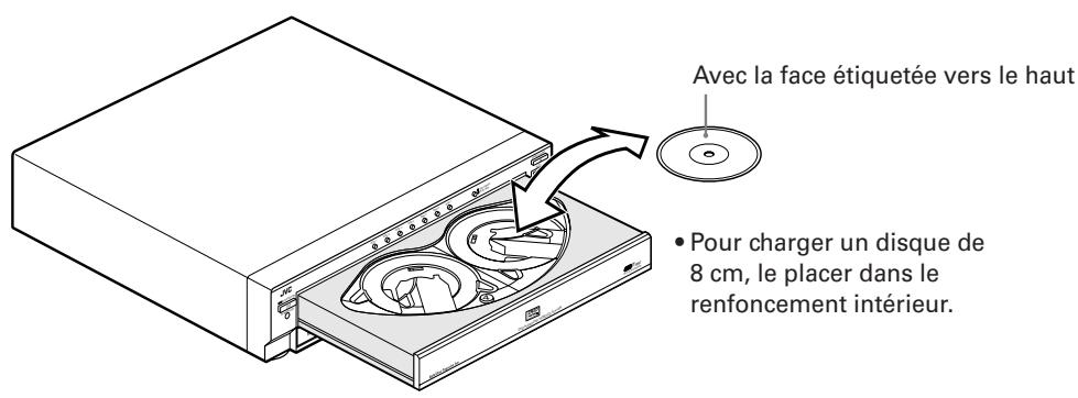 JVC XV-FA92 - Recommendations - 2